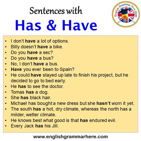 when to use has had and have in a sentence